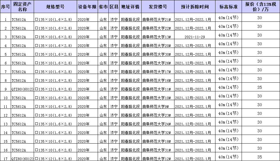 TC5612A、QTZ80(6012)